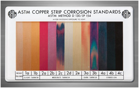 Imagen 1 – Estándares del ensayo de corrosión de la tira de cobre