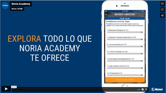 noria academy app