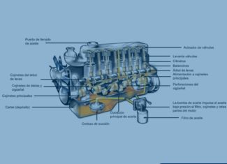 Comparación entre aceites para motor de gasolina y diésel